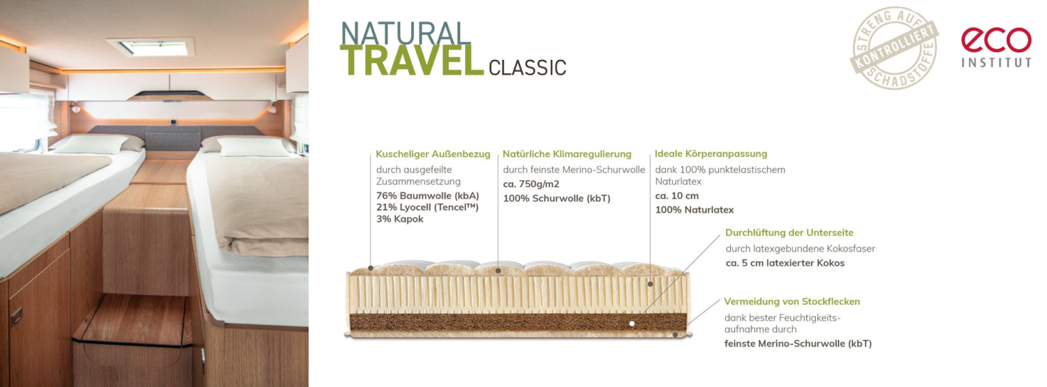 Matratze Natural Travel Classic